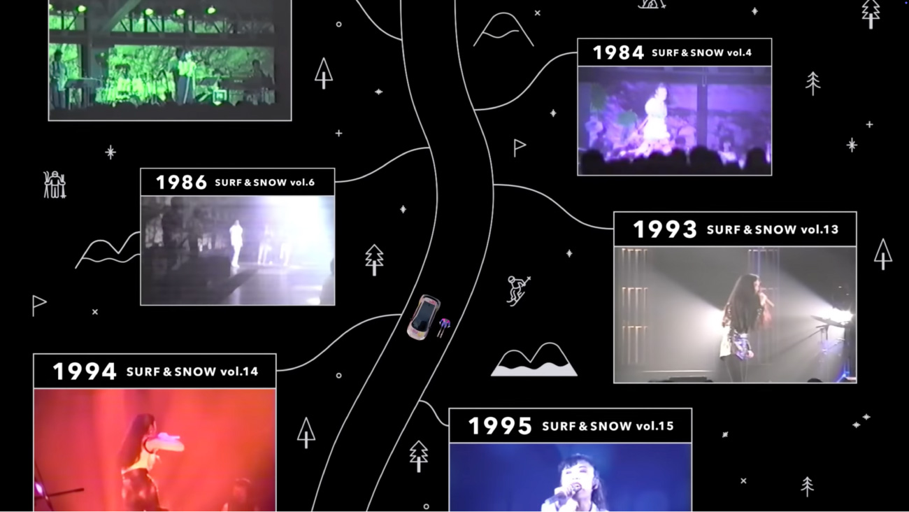 サーフ天国、スキー天国、ドライブ天国