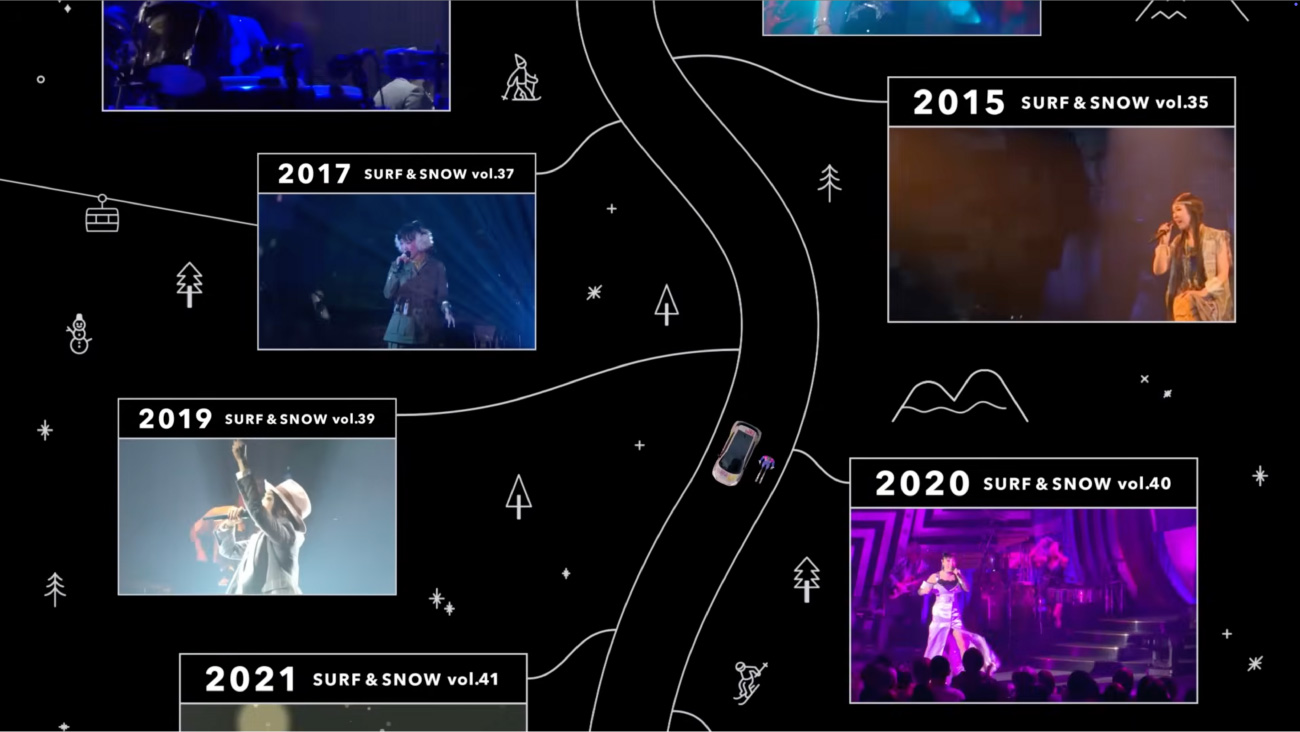 サーフ天国、スキー天国、ドライブ天国